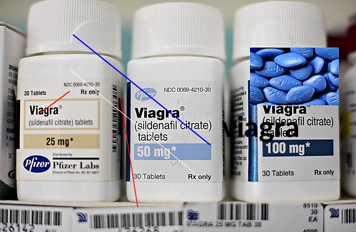 Achat viagra en ligne maroc